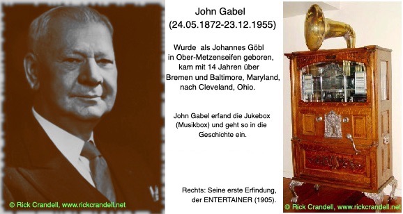 Der Erfinder John Gabel