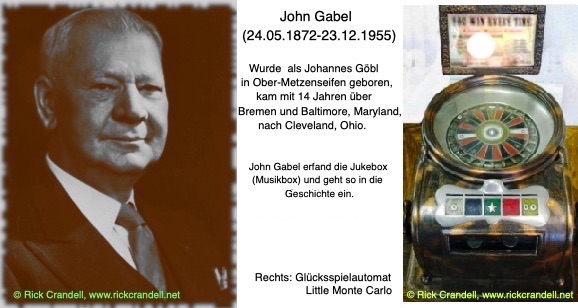 Der Erfinder John Gabel